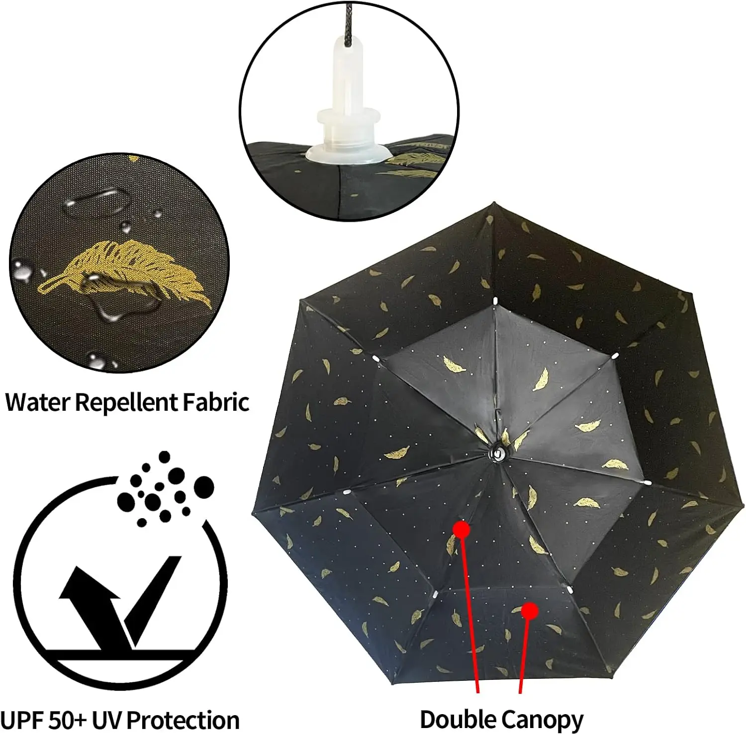 Parapluhoed, opvouwbaar, verst - Golf Umbrella Large recensie en prijs